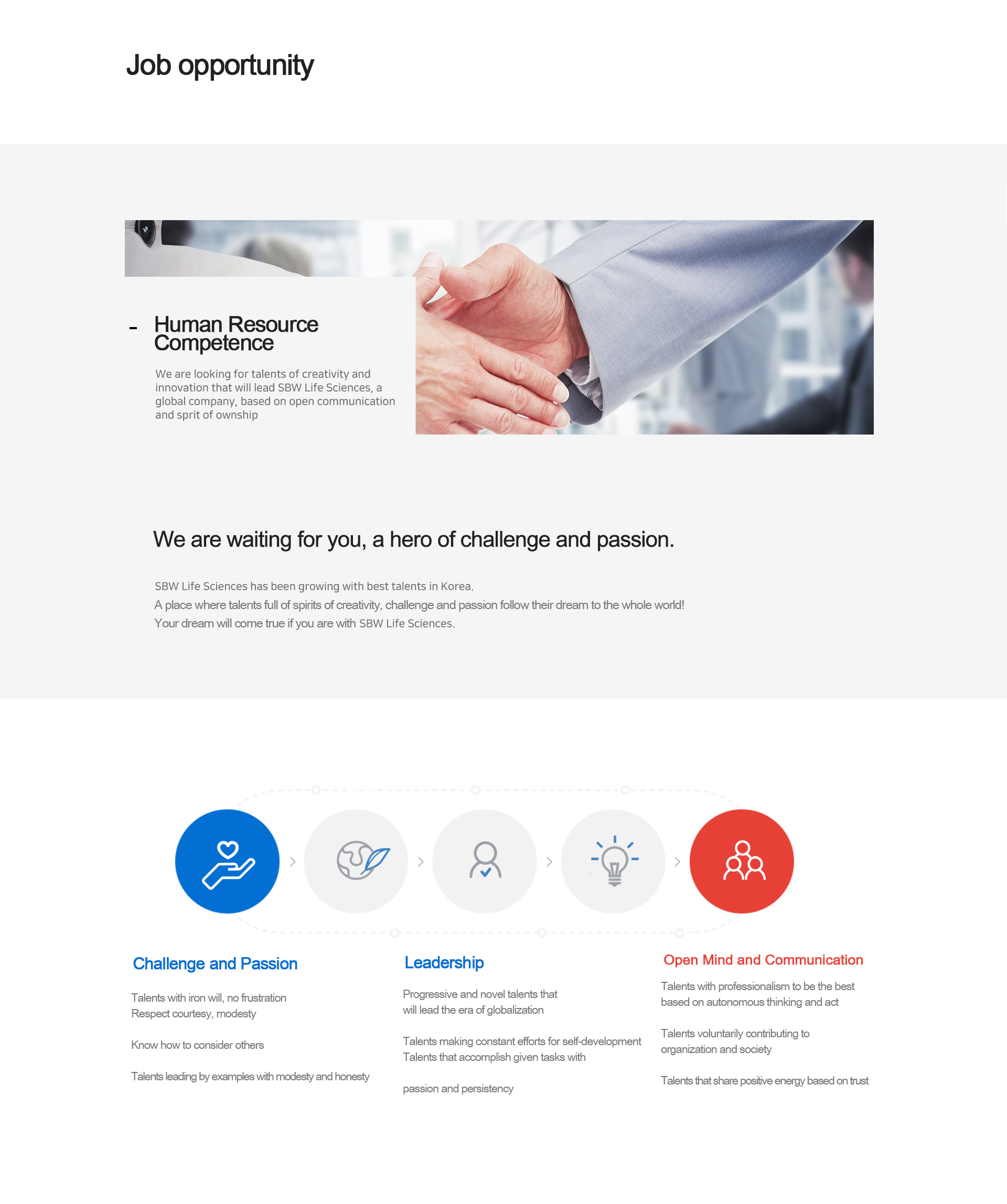 Core Personnel Staffing Services Dallas Photos - jjqt3qp